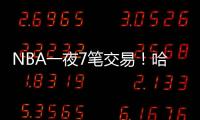 NBA一夜7笔交易！哈登迎强力帮手	，魔术豪掷2.87亿，步行者传噩耗