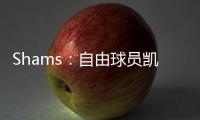 Shams：自由球员凯尔
