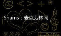 Shams：麦克劳林同意以1年300万美元的合同重回马刺