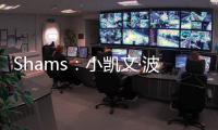 Shams：小凯文·波特2年1100万美元回归雄鹿