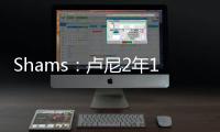 Shams
：卢尼2年1600万加盟鹈鹕 结束10年勇士生涯