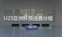 U23亚洲杯预选赛分组抽签将于7月9日进行