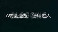 TA转会速览：德甲过人王吉滕斯是切尔西边路的必要补充