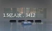 1.5亿人次
，3412亿元！2024年中国学生资助发展报告发布