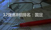 12强赛B组排名：国足第五 日本反超澳洲
