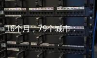 16个月，79个城市：他试图重新定义“躺平”生活