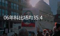 06年科比场均35.4分，却仅排MVP榜第四，前三是谁，他们表现如何