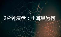 2分钟复盘：土耳其为何地震频发�？丨视频
