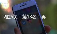2胜5负！第13名
！男篮U19球员未来如何
？苏群：四人是国家队人才