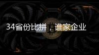34省份比拼
，谁家企业“科创力”更强？