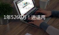 1年5260万	！进退两难，被球队拿来当挡箭牌！老詹你该主动离开了