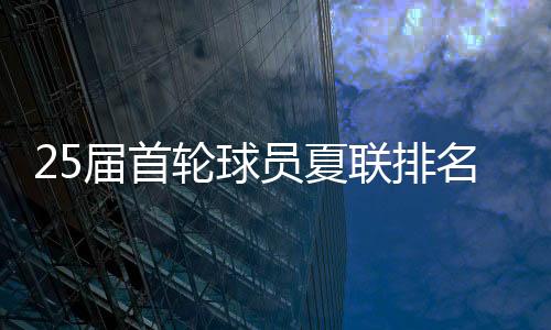 但夏季联赛首场比赛