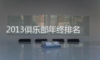 2013俱乐部年终排名：恒大世界排名一年飙升198位