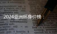 2024亚洲杯身价榜	
：金玟哉6000万欧居榜首