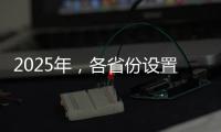 2025年�，各省份设置了哪些绿色KPI？