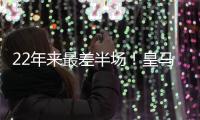 22年来最差半场！皇马防线灾难级表现，0