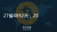 27省4892天，2023年沙尘天为近五年同期最多