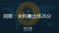 阿斯：米利唐出场26分钟攻防兼备	
，新赛季可以成为怀森的中卫搭档